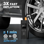 Cordless Digital Tire Inflator, 150 PSI